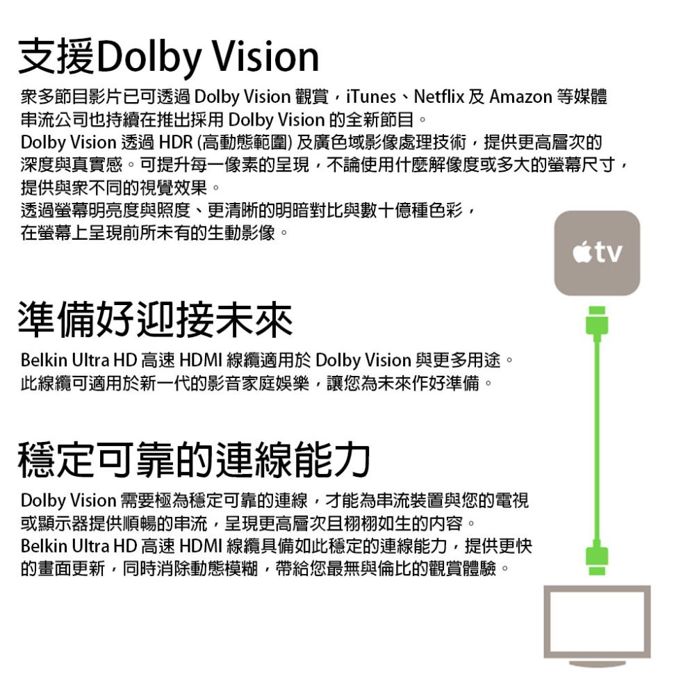 支援Dolby Vision，衆多節目影片已可透過 Dolby Vision 觀賞,iTunes、Netflix 及Amazon 等媒體，串流公司也持續在推出採用 Dolby Vision 的全新節目。Dolby Vision 透過HDR高動態範圍)
