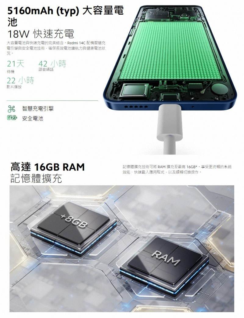 5160mAh (typ) 大容量電，18W 快速充電，大容量電池與快速充電的完美結合。 Redmi 14C 配備智慧充，電引擎與安全電池技術,確保長效電池續航力與健康電池狀，21天，22 小時，影片播放，42 小時，語音通話，38 智慧充電引擎，安