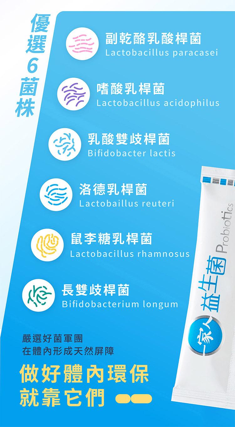 優選6菌株，副乾酪乳酸桿菌，嗜酸乳桿菌，乳酸雙歧桿菌，洛德乳桿菌，心 鼠李糖乳桿菌，長雙歧桿菌，嚴選好菌軍團，在體內形成天然屏障，做好體內環保，就靠它們，家 益生菌 Probiotics。