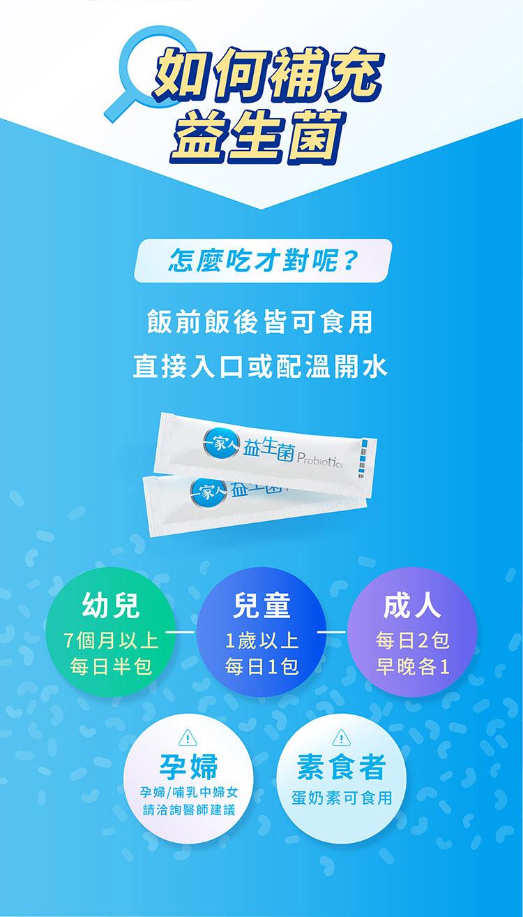 如何補充，益生菌，怎麼吃才對呢?飯前飯後皆可食用，直接入口或配溫開水，家益生菌 Probiotics，7個月以上，1歲以上，每日2包，每日半包，每日1包，早晚各1，孕婦/哺乳中婦女，請洽詢醫師建議，素食者，蛋奶素可食用。