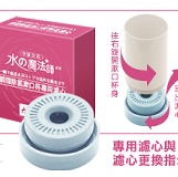 除氯漱口杯專用濾心