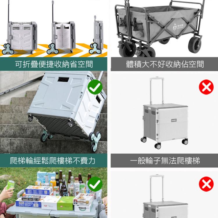 【DaoDi】三代露營八輪萬向折疊購物車升級餐桌版(露營爬樓梯八輪款)
