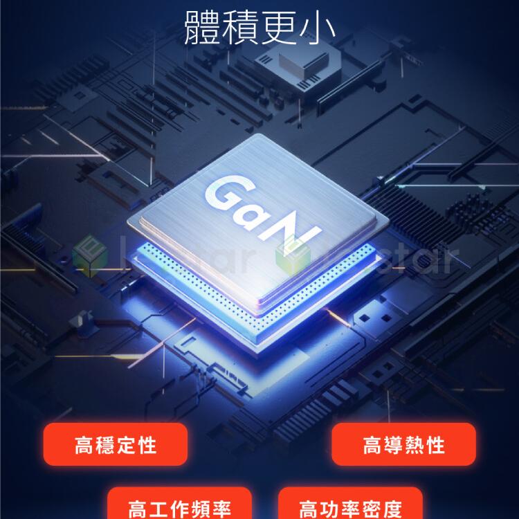 Meet Mind 平優系列 Pingyou 20W-GaN 氮化鎵 超快速充電器 (2孔1C1A)