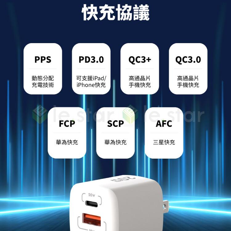 Meet Mind 平優系列 Pingyou 20W-GaN 氮化鎵 超快速充電器 (2孔1C1A)