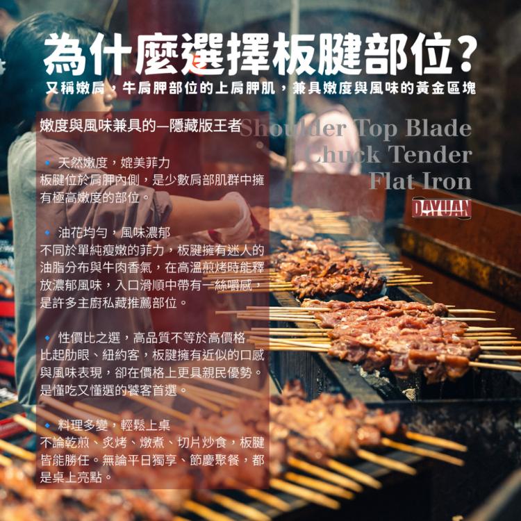 【大猿烤肉】極‧厚 USDA Choice 美國原塊嫩肩牛排 8OZ/240g 單片真空包裝