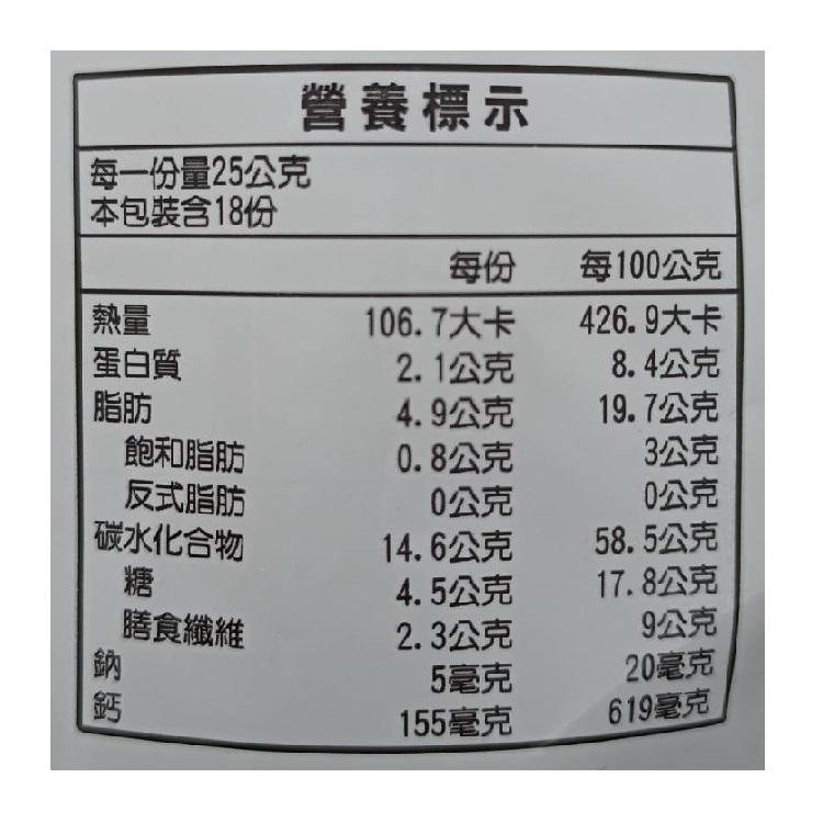 奇亞籽黑芝麻糕(純素)