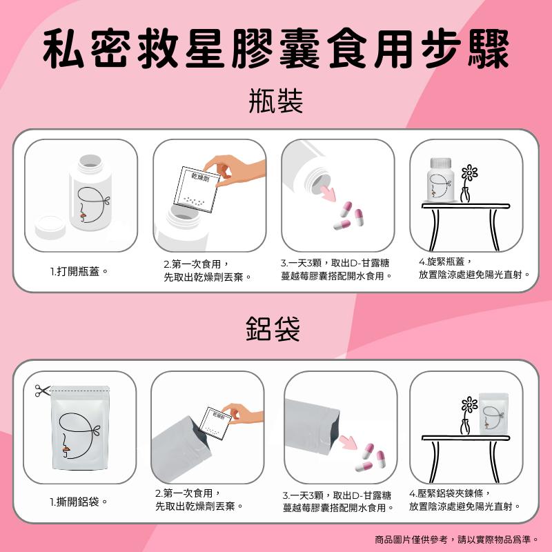 私密救星膠囊食用步驟，乾燥劑，2.第一次食用,1.打開瓶蓋。先取出乾燥劑丟棄。3.一天3顆,取出D-甘露糖，蔓越莓膠囊搭配開水食用。4.旋緊瓶蓋,放置陰涼處避免陽光直射。2.第一次食用,1.撕開鋁袋。先取出乾燥劑丟棄。3.一天3顆,取出D-甘露糖，蔓