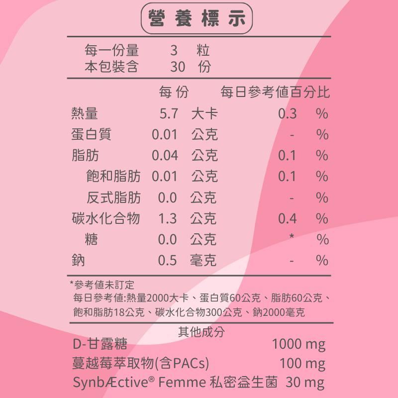 營養標示，每一份量 3 粒，本包裝含，每日參考值百分比，5.7 大卡，蛋白質，飽和脂肪 0.01，反式脂肪，碳水化合物，參考值未訂定，每日參考值:熱量2000大卡、蛋白質60公克、脂肪60公克、飽和脂肪18公克、碳水化合物300公克、鈉2000毫克，