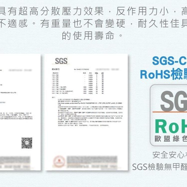 【Goodly顧得力】蝶形果凍凝膠減壓坐墊