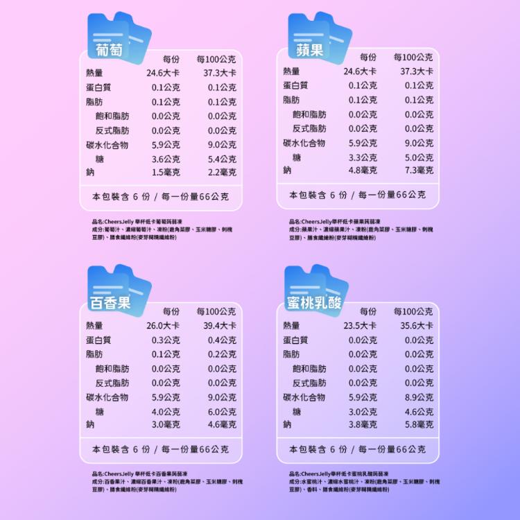 【舉杯低卡蒟蒻凍】口味任選29盒組+贈隨機3盒 (6根入/盒，共192根入)