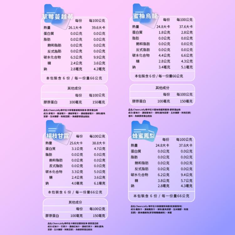 【舉杯低卡蒟蒻凍】口味任選29盒組+贈隨機3盒 (6根入/盒，共192根入)