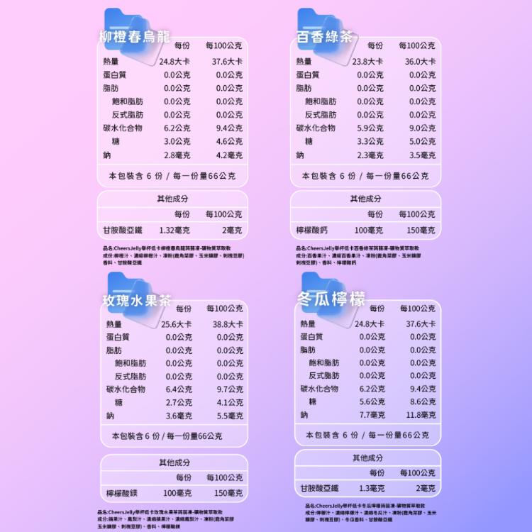 【舉杯低卡蒟蒻凍】口味任選29盒組+贈隨機3盒 (6根入/盒，共192根入)