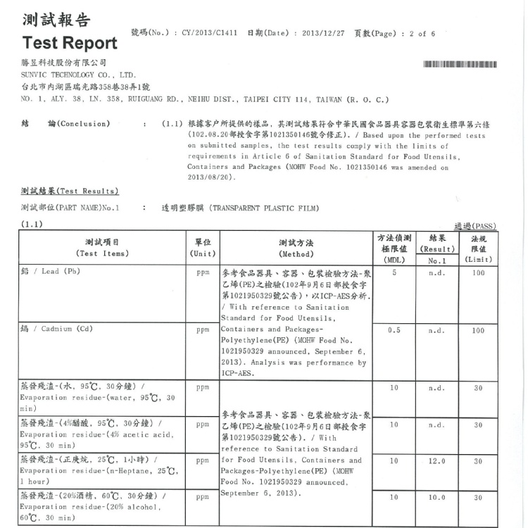 衝喜麻辣鍋包裝真空袋SGS檢驗報告