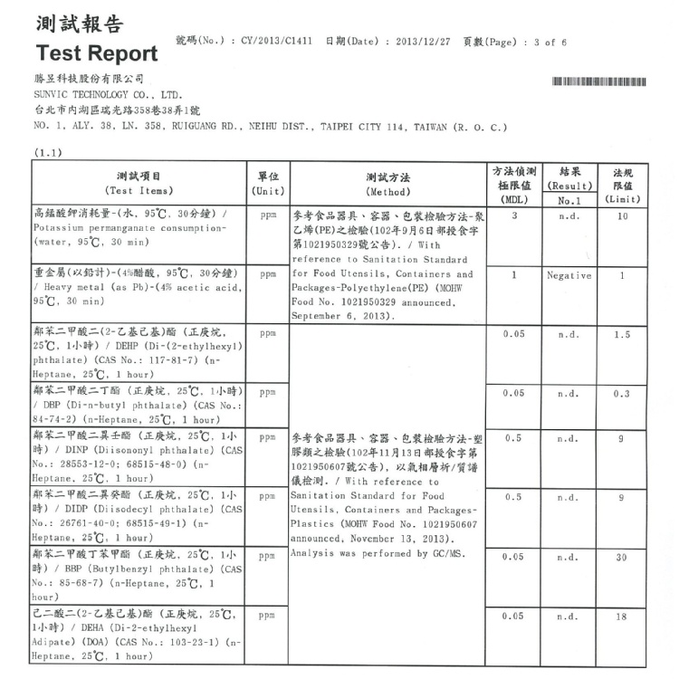 衝喜麻辣鍋包裝真空袋SGS檢驗報告