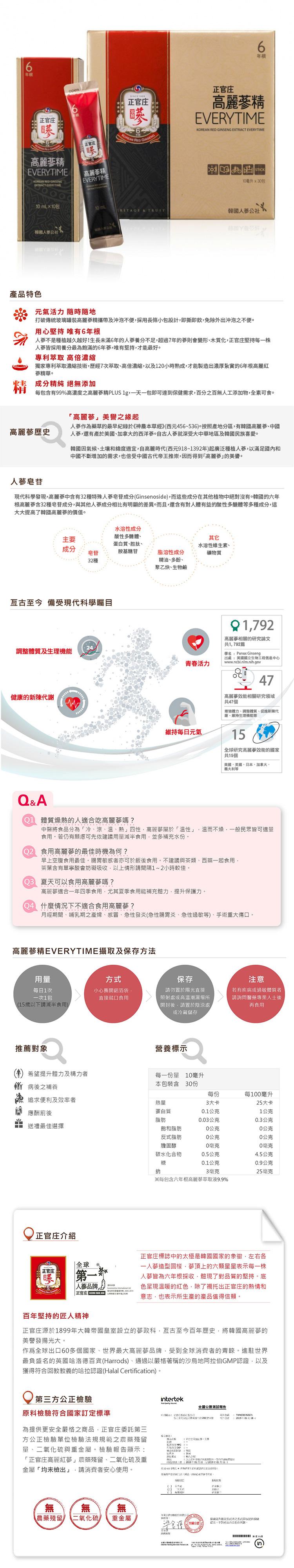 正官庄,高麗蔘精,10 mLX10包,韓國人夢公社。產品特色,高麗蔘歷史,健康的新陳代謝,調整體質及生理機能,元氣活力 隨時隨地,打破傳統玻璃罐裝高麗蔘精攜帶及沖泡不便,採用長條小包設計,即撕即飲,免除外出沖泡之不便。亙古至今 備受現代科學矚目,用心