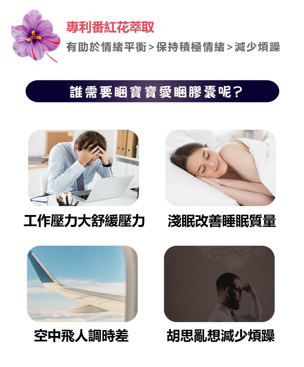 專利番紅花萃取，有助於情緒平衡>保持積極情緒>減少煩躁，誰需要睏寶寶愛睏膠囊呢?工作壓力大舒緩壓力 淺眠改善睡眠質量，空中飛人調時差，胡思亂想減少煩躁。