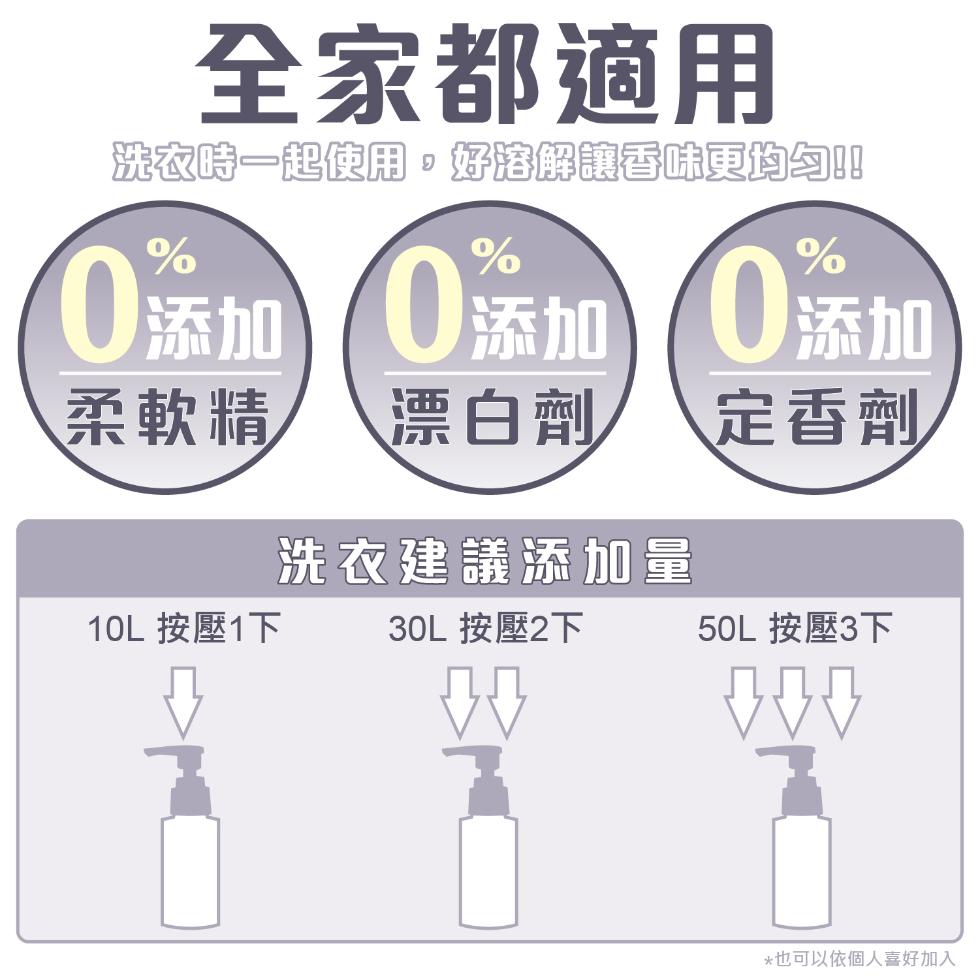 全家都適用，洗衣時一起使用,好溶解讓香味更均匀!!0添加 0添加，0添加，柔軟精，0添加，漂白劑，洗衣建議添加量，定香劑，10L 按壓1下，30L 按壓2下，50L 按壓3下，也可以依個人喜好加入。