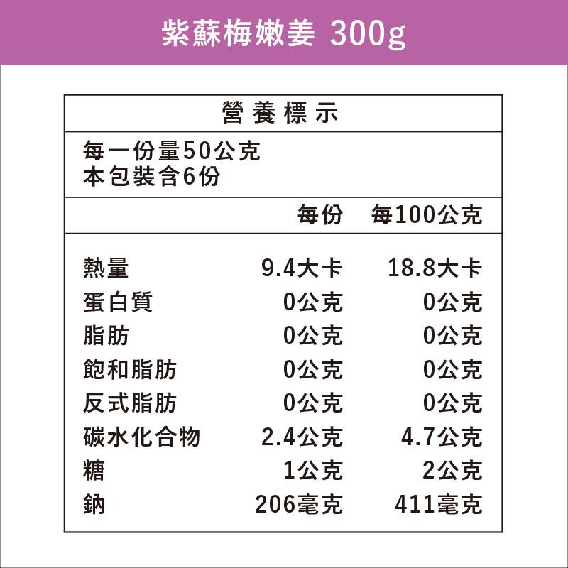 紫蘇梅嫩姜 300g，營養標示，每一份量50公克，本包裝含6份，蛋白質，飽和脂肪，反式脂肪，碳水化合物，9.4大卡，0公克，0公克，0公克，0公克，每100公克，18.8大卡，0公克，0公克，0公克，0公克，2.4公克，4.7公克，1公克，2公克，2