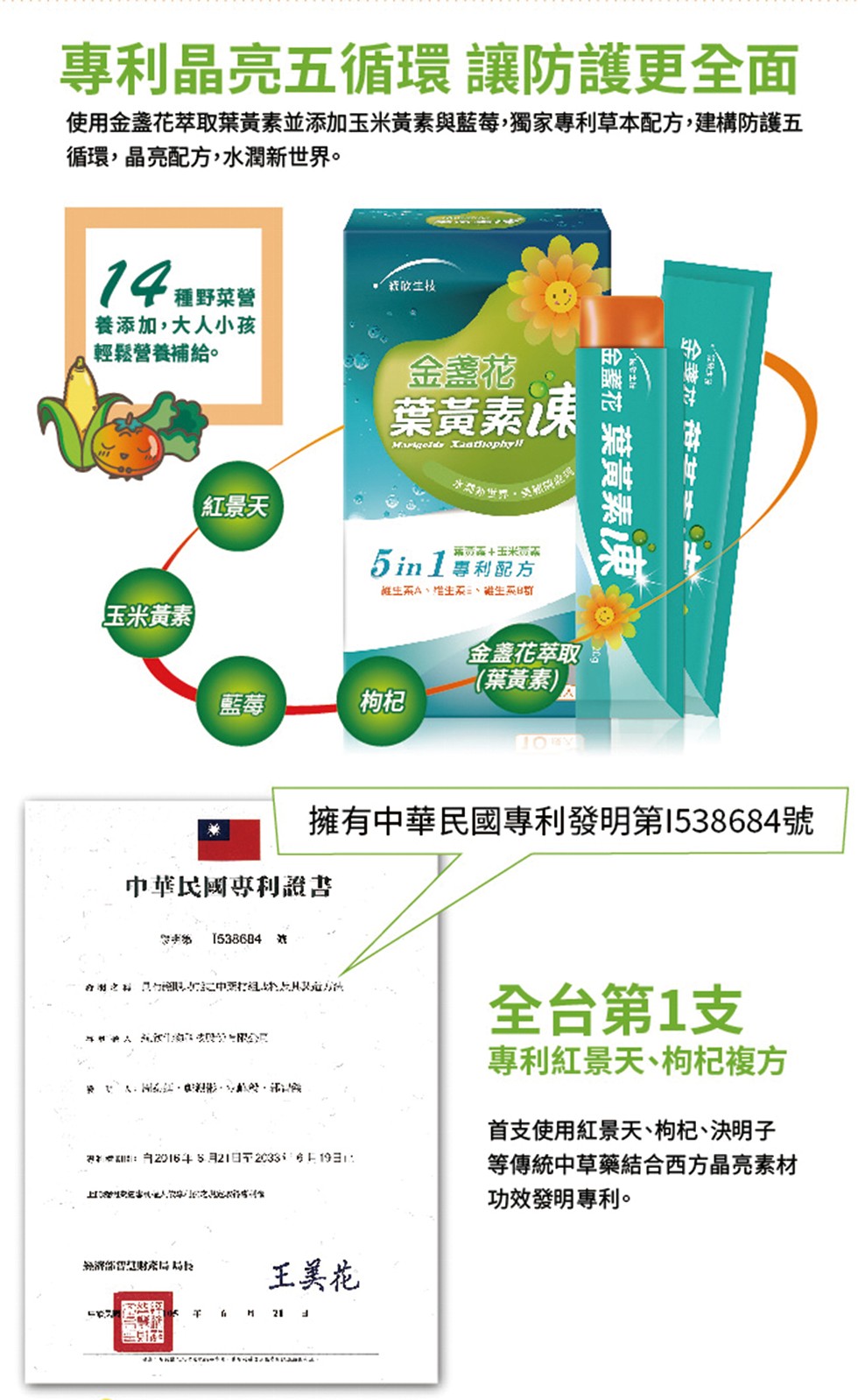 專利晶亮五循環 讓防護更全面，使用金盞花萃取葉黃素並添加玉米黃素與藍莓,獨家專利草本配方,建構防護五，循環,晶亮配方,水潤新世界。14種野，新欣生技，種野菜營，養添加,大人小孩，輕鬆營養補給。金盞花，葉黃素凍，(紅景天，活西高+玉米西，5 in1專利