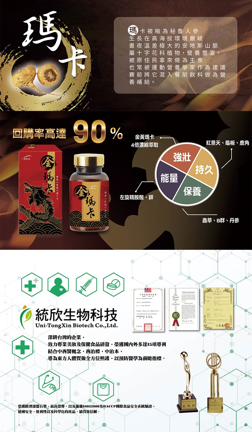 瑪卡被喻為秘魯人參，生長在高海拔環境嚴峻，書夜溫差極大的安地斯山脈，屬十字花科植物,營營養豐富,被原住民拿來做為主食，也常被運動營養學家作為建議，賽前將它混入餐前飲料做為營，養補給。回購率高達0%，金黃瑪卡，4倍濃縮萃取，紅景天、龜板、鹿角，左旋精胺