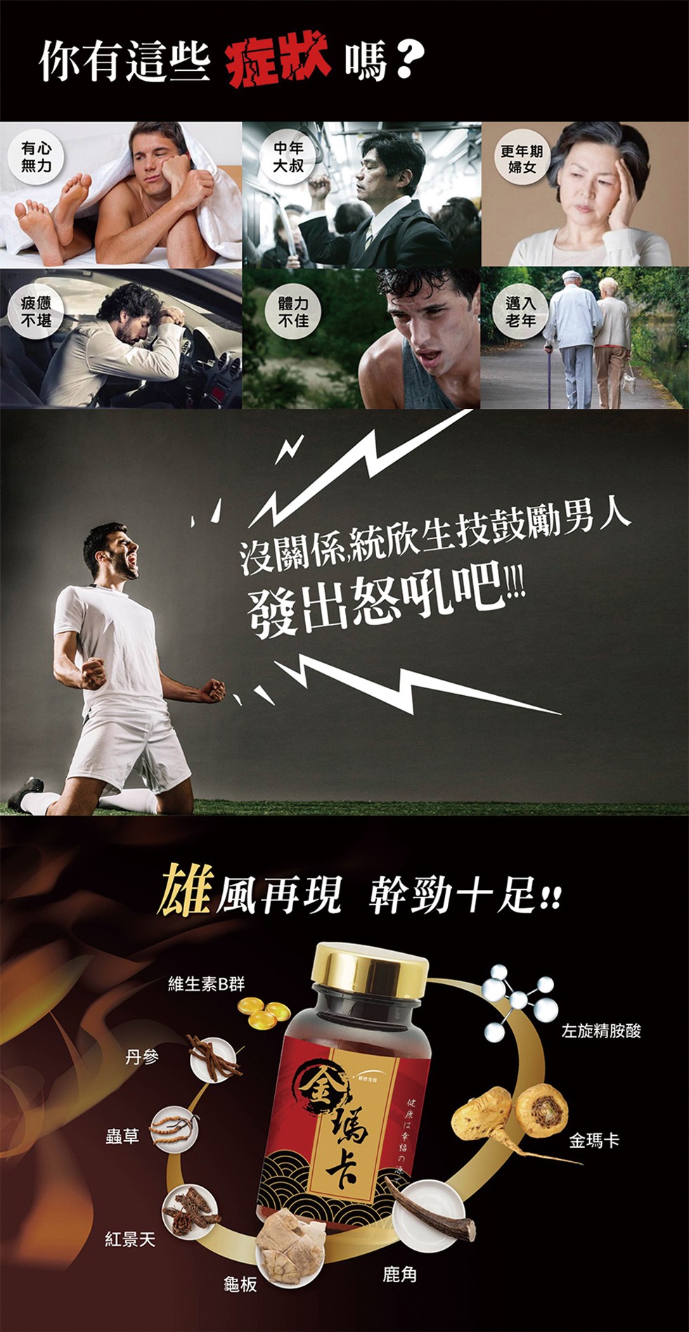 你有這些症狀嗎?更年期，沒關係統欣生技鼓勵男人，發出怒吼吧!雄風再現 幹勁十足:維生素B群，左旋精胺酸，金瑪卡，紅景天， 健庶に幸侣。