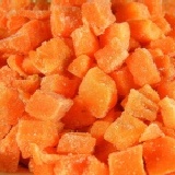 山內合作農場 CAS冷凍紅蘿蔔 小丁1公分 1公斤(1000g) 山內合作農場 CAS冷凍紅蘿蔔 小丁1公分 1公斤(1000g)