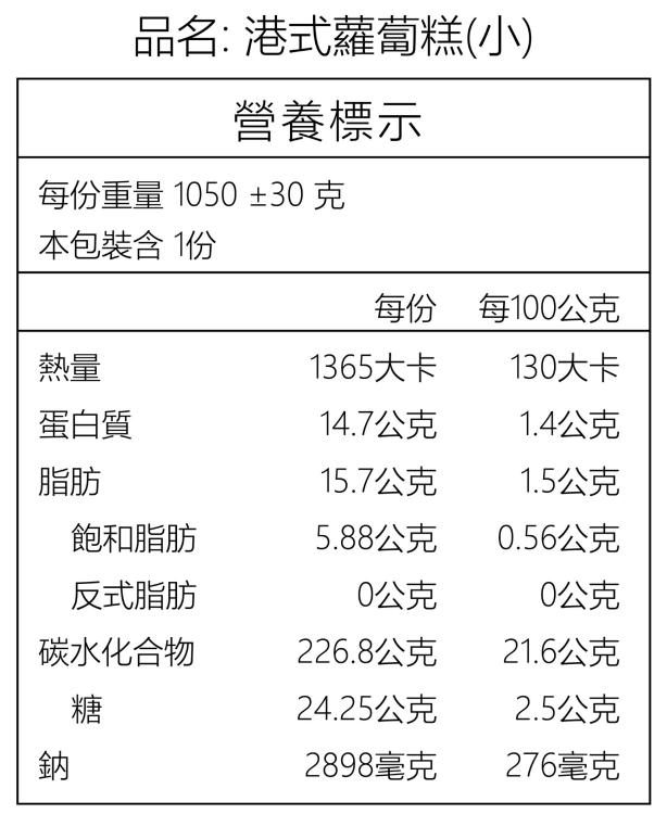 【小份包裝】港式蘿蔔糕