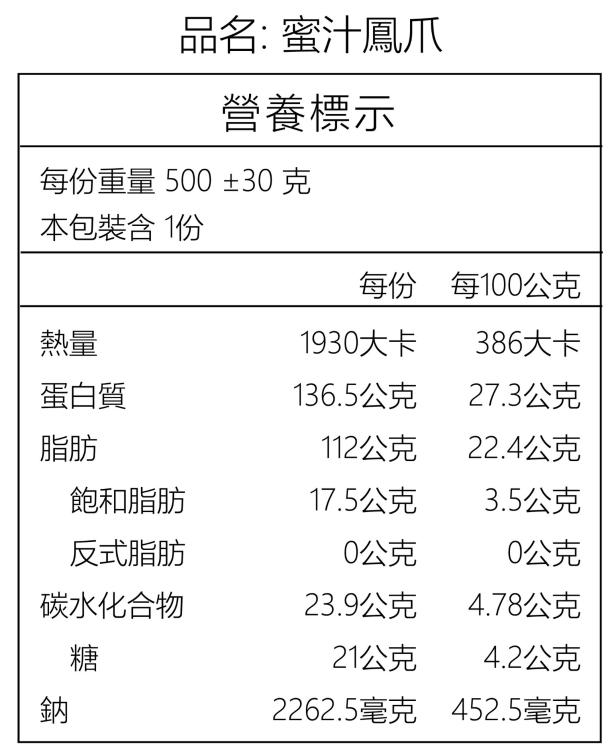 好饗吃蜜汁鳳爪