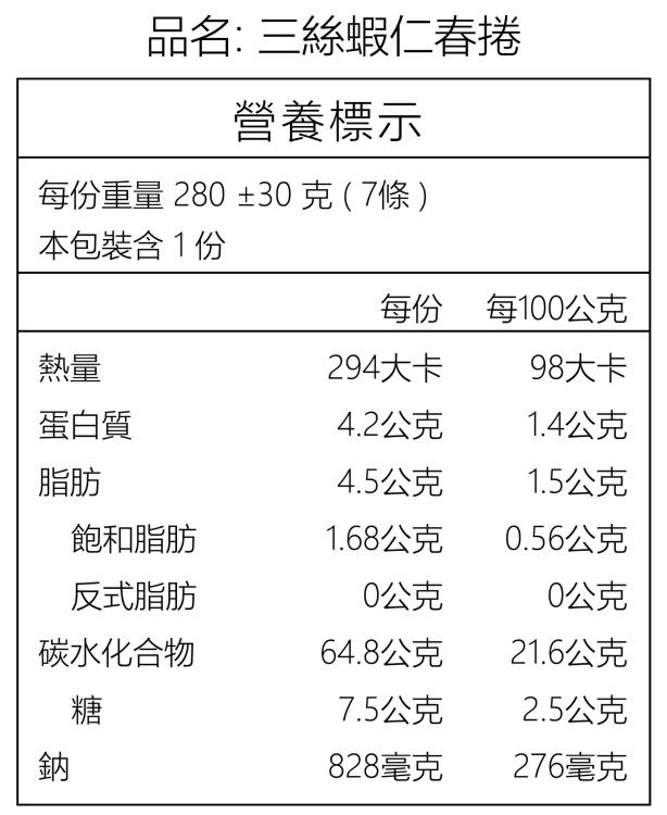 三絲蝦仁炸春捲