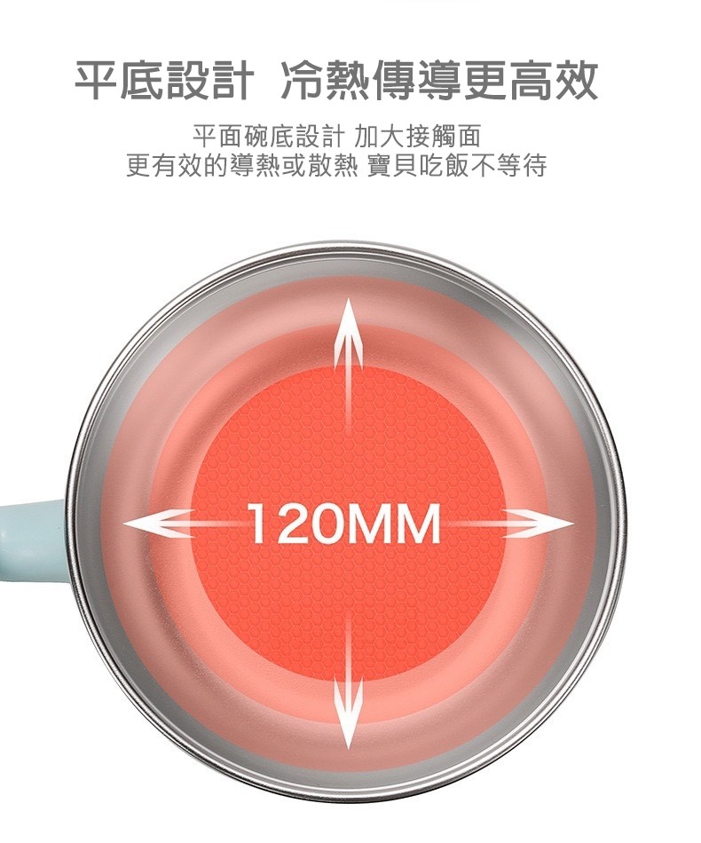 平底設計 冷熱傳導更高效，平面碗底設計加大接觸面，更有效的導熱或散熱 寶貝吃飯不等待。