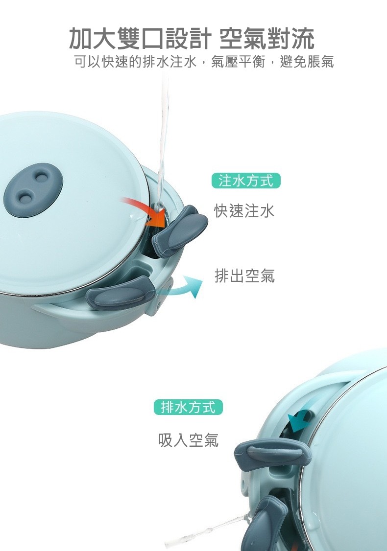 加大雙口設計空氣對流，可以快速的排水注水,氣壓平衡,避免脹氣，注水方式，快速注水，排出空氣，(排水方式，吸入空氣。