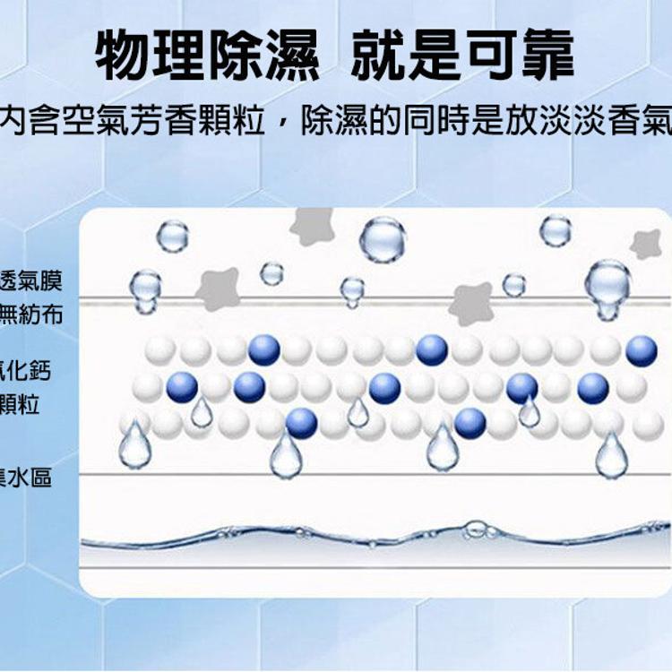 【CityStar】持久除塵除濕多功能清潔凈化魔盒