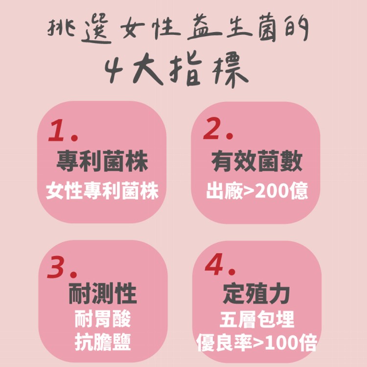 【出清優惠】女性益生菌