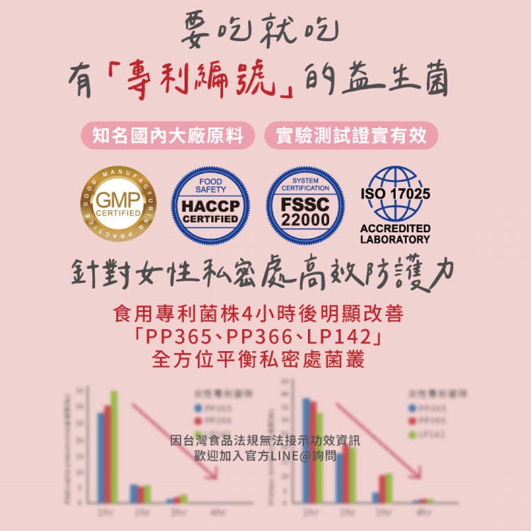 【出清優惠】女性益生菌