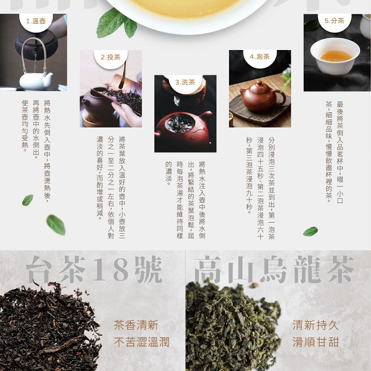 台灣精華-富-饗茶經典禮盒