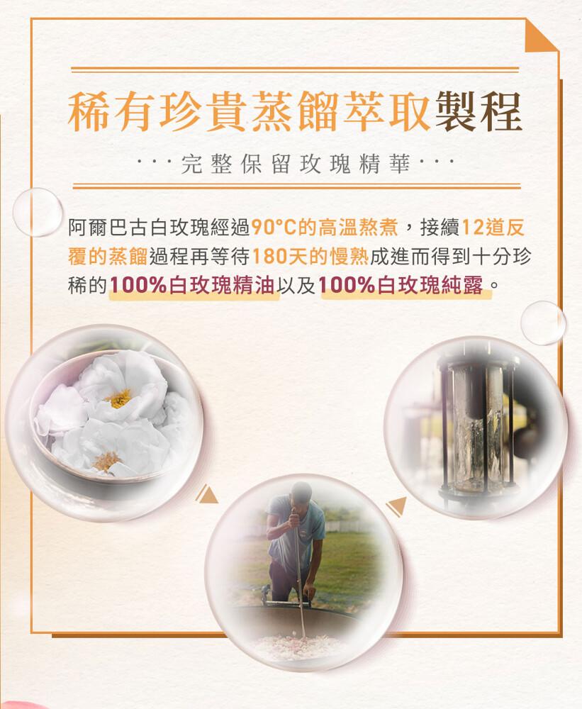 稀有珍貴蒸餾萃取製程，完整保留玫瑰精華·，阿爾巴古白玫瑰經過90℃的高溫熬煮,接續12道反，覆的蒸餾過程再等待180天的慢熟成進而得到十分珍，稀的100%白玫瑰精油以及100%白玫瑰純露。