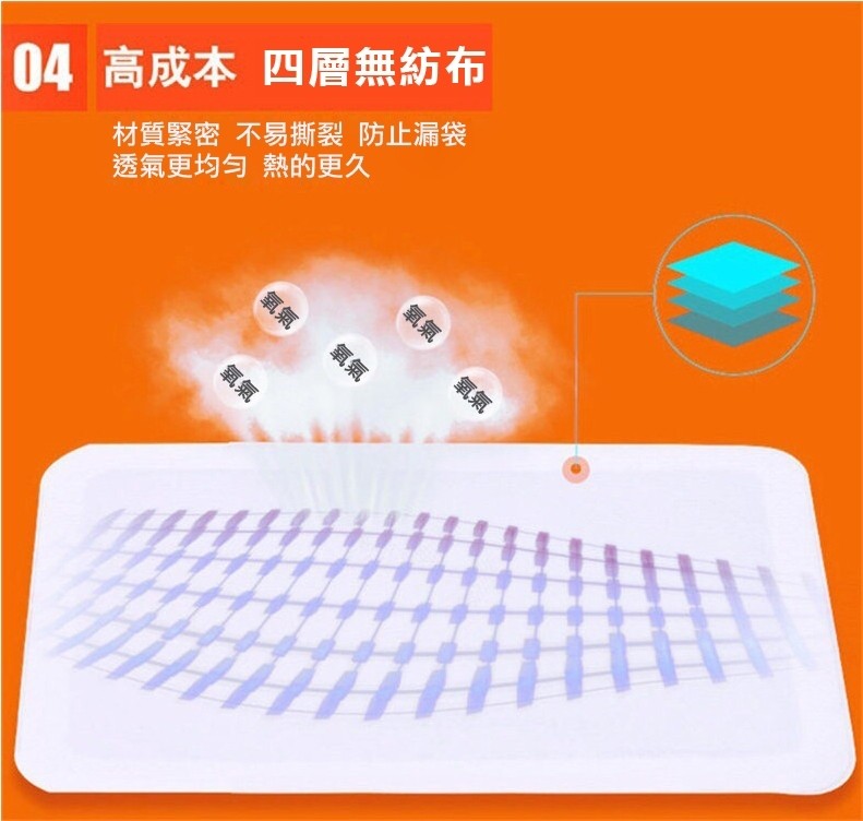 04 高成本四層無紡布，材質緊密 不易撕裂防止漏袋，透氣更均匀熱的更久。