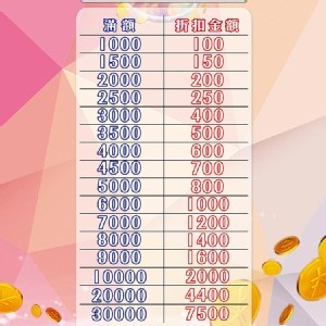 雨傘王 團購優惠