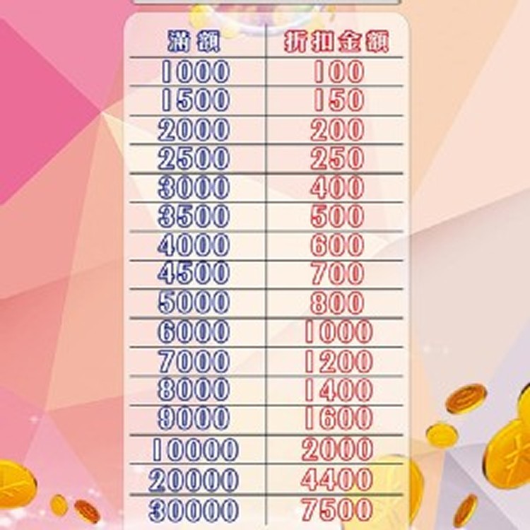 雨傘王 團購優惠