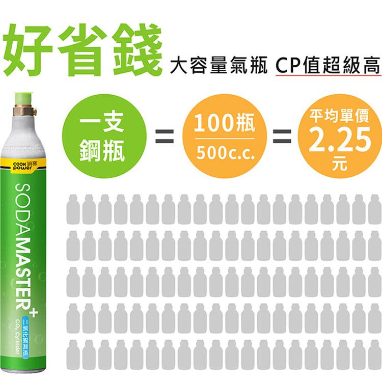 【鍋寶】氣泡水機+氣瓶2入+專用水瓶4入