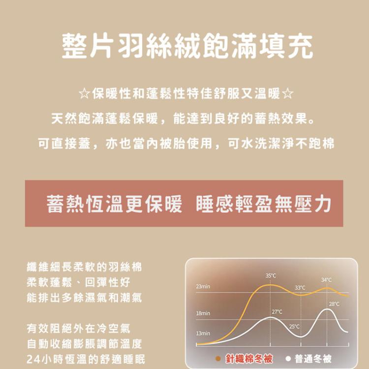 【沐眠居家】撞色雙面針織 可水洗雙色鋪棉冬被 (180X210cm)