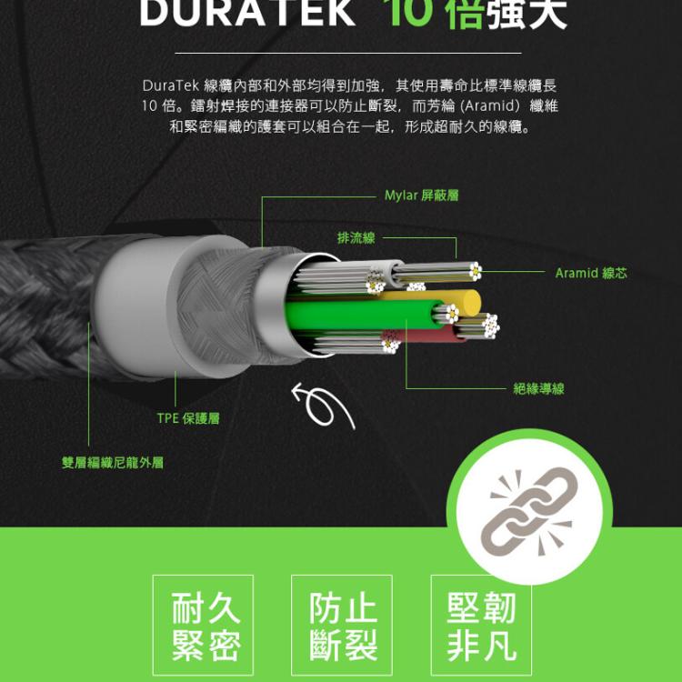 【Belkin】貝爾金USB-A轉Lightning編織收納傳輸線1.8公尺 台灣總代理