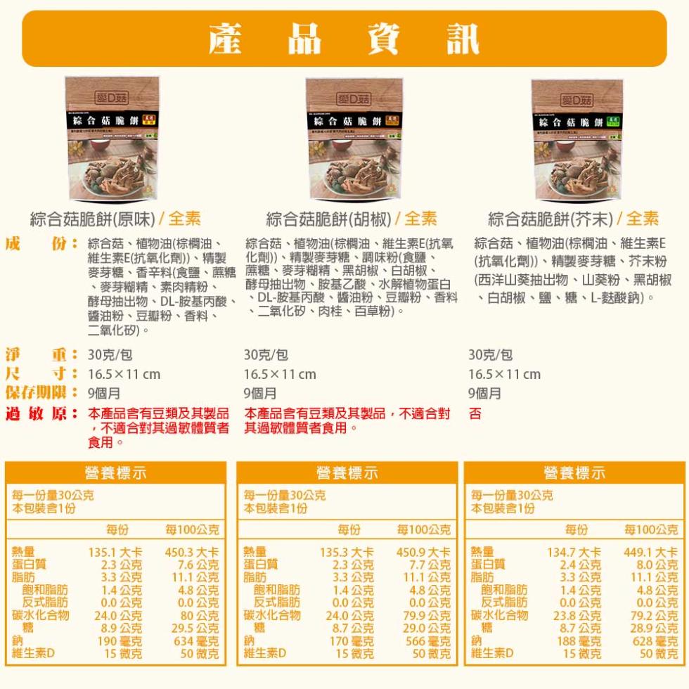綜合菇脆餅(原味) / 全素，愛D菇，綜合菇脆，重: 30克/包，寸:16.5×11 cm，保存期限: 9個月，份: 綜合菇、植物油(棕櫚油、維生素E(抗氧化劑))、精製，麥芽糖、香辛料(食鹽、蔗糖，麥芽糊精、素肉精粉、酵母抽出物、DL-胺基丙酸、醬