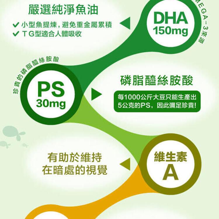 【Lovita 愛維他】嬰幼兒魚油含DHA+PS滴液 ﹝小資屋﹞(0102600)