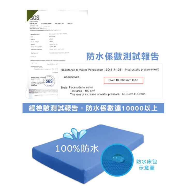 【JM】單人防水床包 尼龍床包 (不含枕頭套) 護理床床包 氣墊床床包