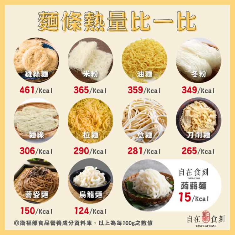 【自在食刻】高纖低卡七口味一次帶走