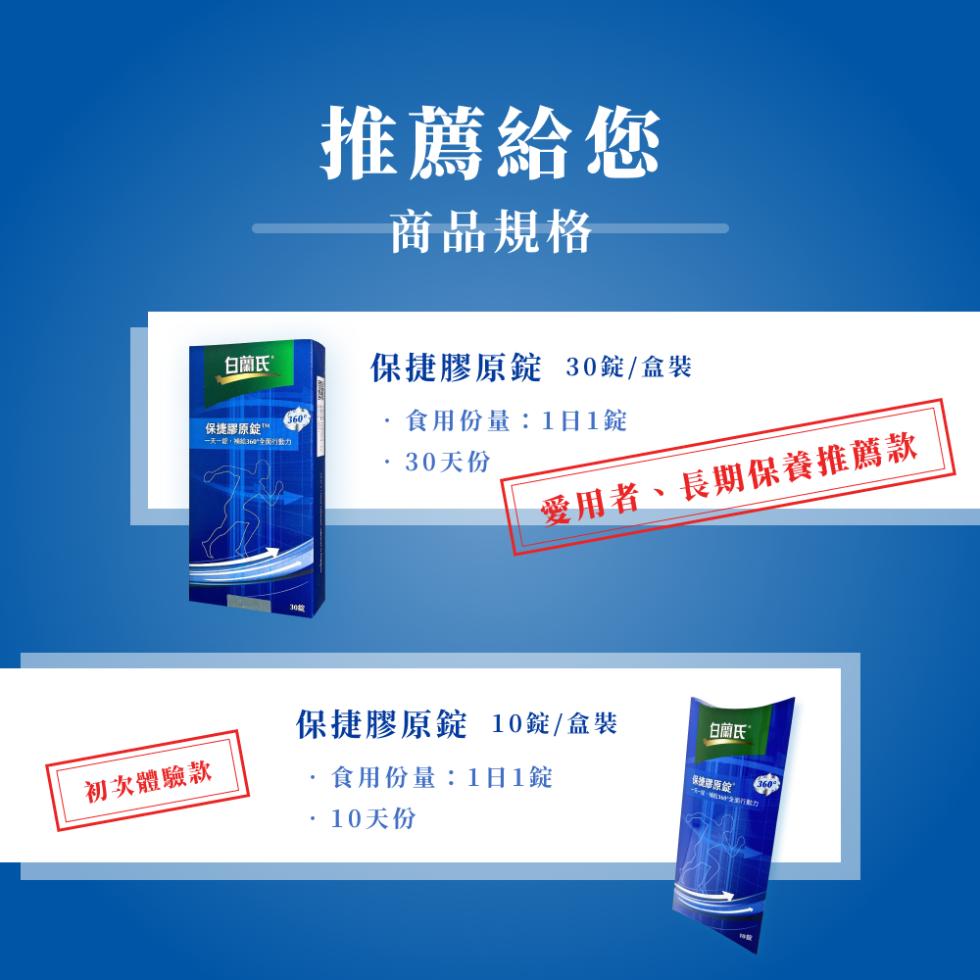 白蘭氏，推薦給您，商品規格，保捷膠原錠 30錠/盒裝，·保捷膠原錠™，一天一間,福約360全面行動力，食用份量:1日1錠，30天份，愛用者、長期保養推薦款，保捷膠原錠 10錠/盒裝，白蘭氏®，初次體驗款，·食用份量:1日1錠，保機還原錠，·10天份。