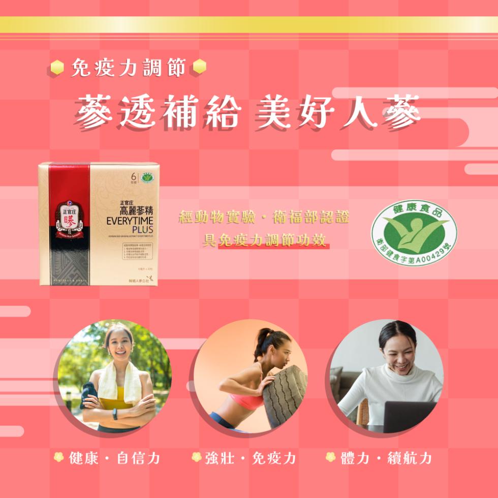 免疫力調節,蔘透補給 美好人蔘,正官庄, 正官庄,高麗蔘精,經動物實驗、衛福部認證,健康食品,具免疫力調節功效,苓部健食字,健康・自信力,強壯·免疫力,▶體力•續航力。