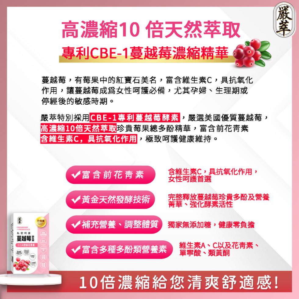高濃縮10 倍天然萃取，專利CBE-1蔓越莓濃縮精華，蔓越莓,有莓果中的紅寶石美名,富含維生素C,具抗氧化，作用,讓蔓越莓成為女性呵護必備,尤其孕婦、生理期或，停經後的敏感時期。嚴萃特別採用CBE-1專利蔓越莓酵素,嚴選美國優質蔓越莓,高濃縮10倍天
