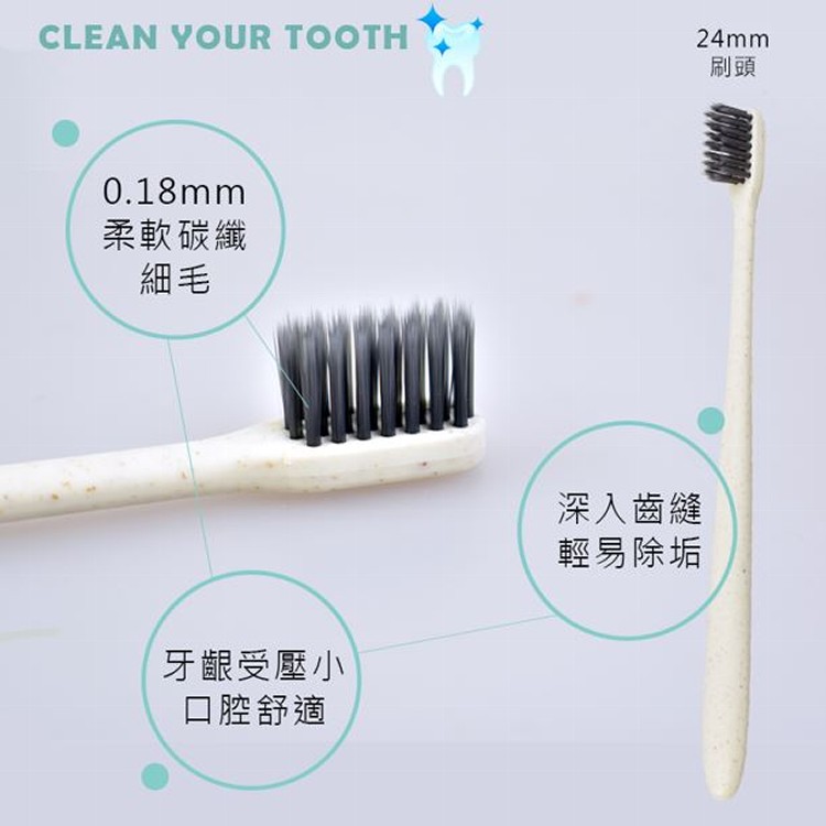 歐風小麥竹炭纖維牙刷組